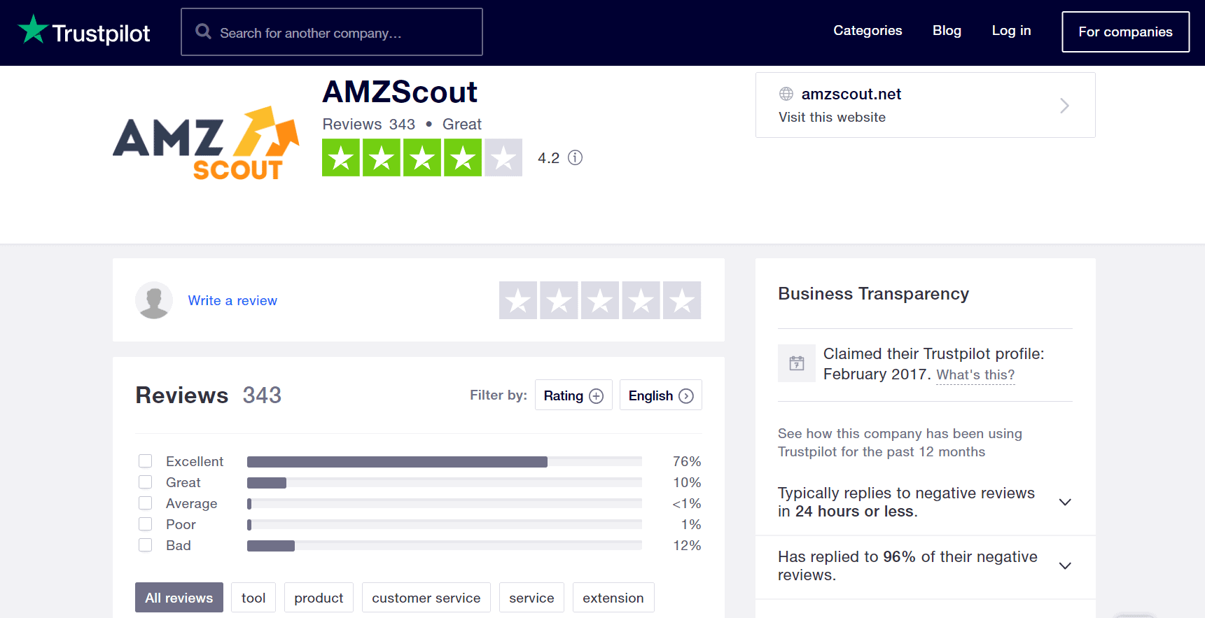 AMZScout-评论 Trustpilot